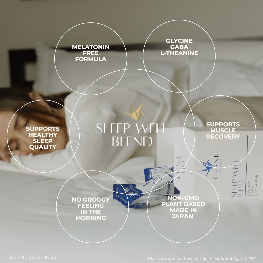 Sleep Well Blend