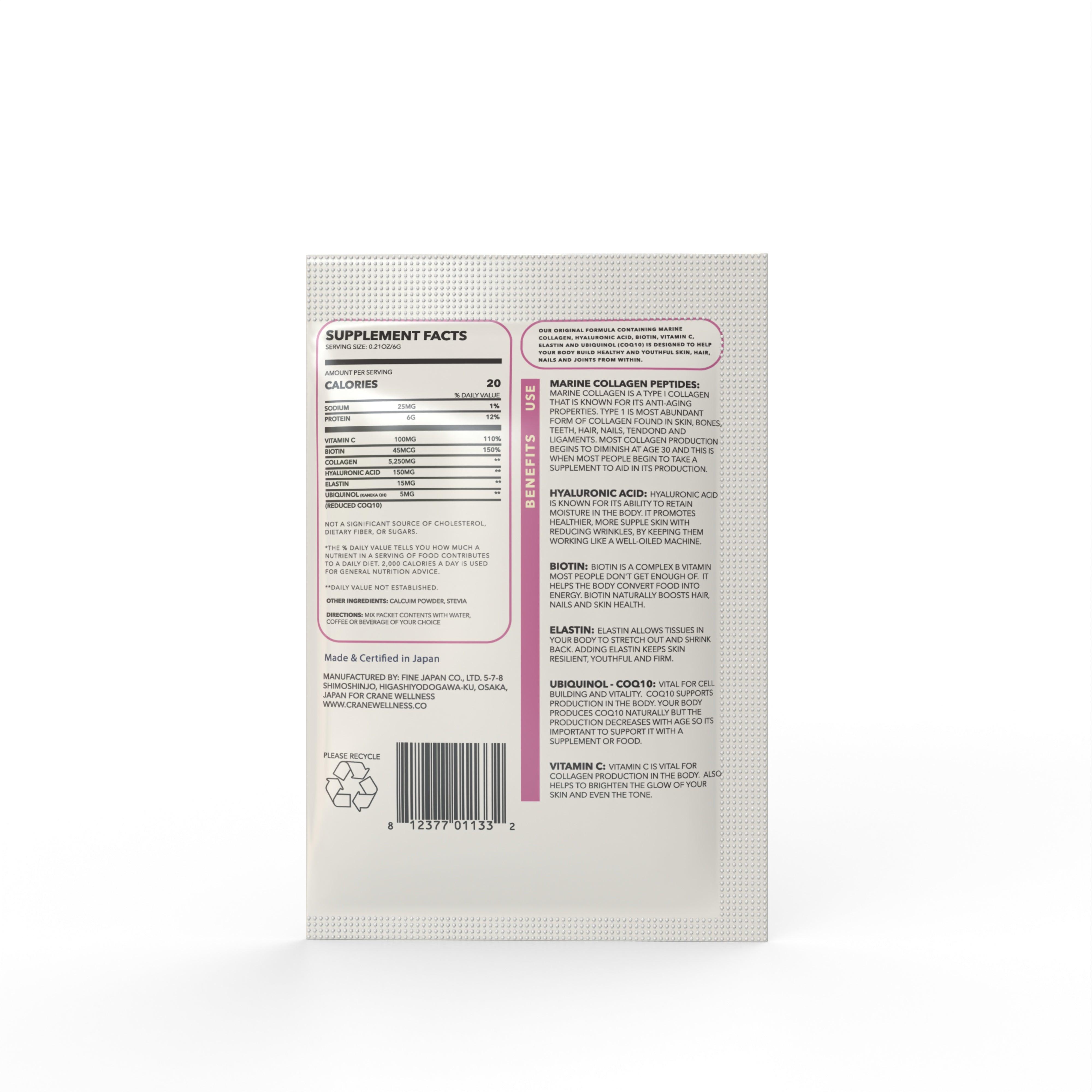 Back of sample pack of Radiant Renew Collagen Hydration Complex showing potential benefits and supplements