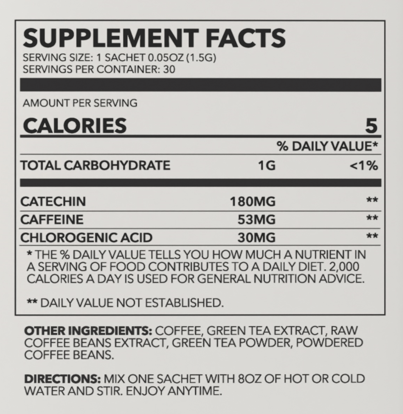 Closer look at supplement facts of Zen Energy Green Tea and Coffee Blend