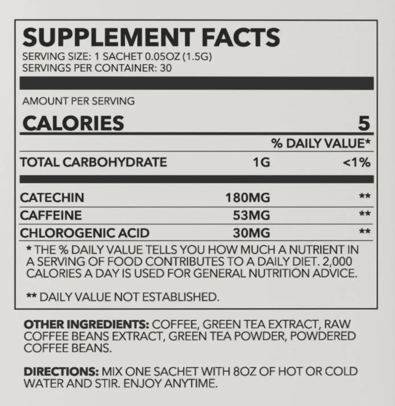 Closer look at supplement facts of Zen Energy Green Tea and Coffee Blend